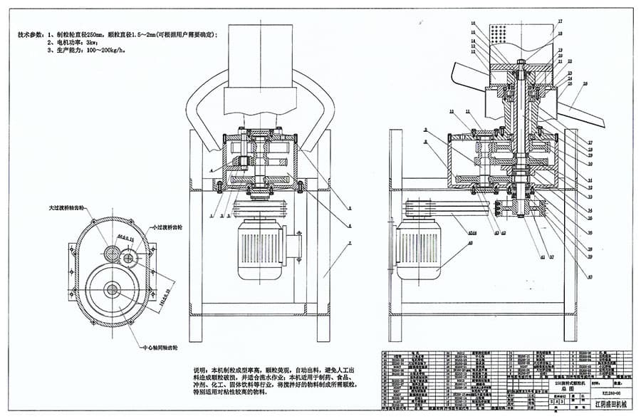 制粒機(jī)的主要結(jié)構(gòu)
